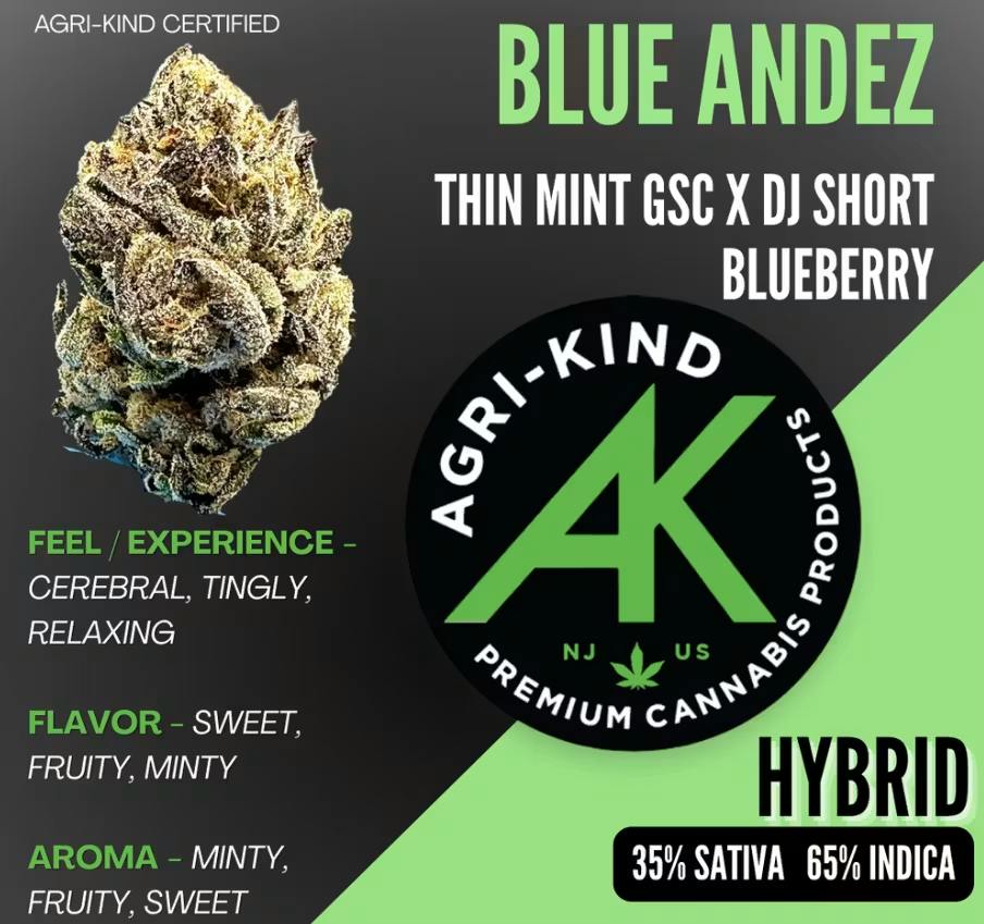 Agri Kind Platinum Mac
