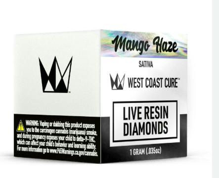 Mango Haze