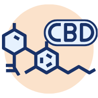CBD