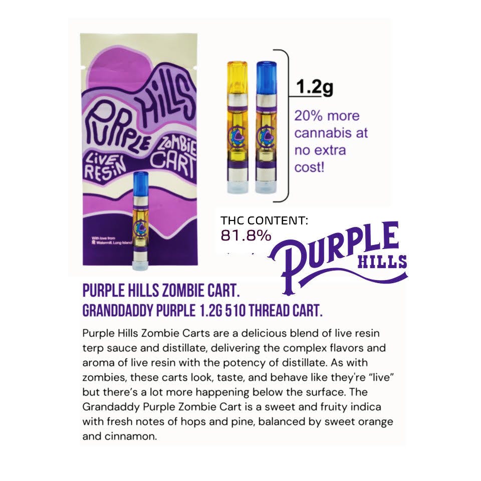 Shop Grandaddy Purple | 510 | 1.2g - 1.2g at Long Island's Best