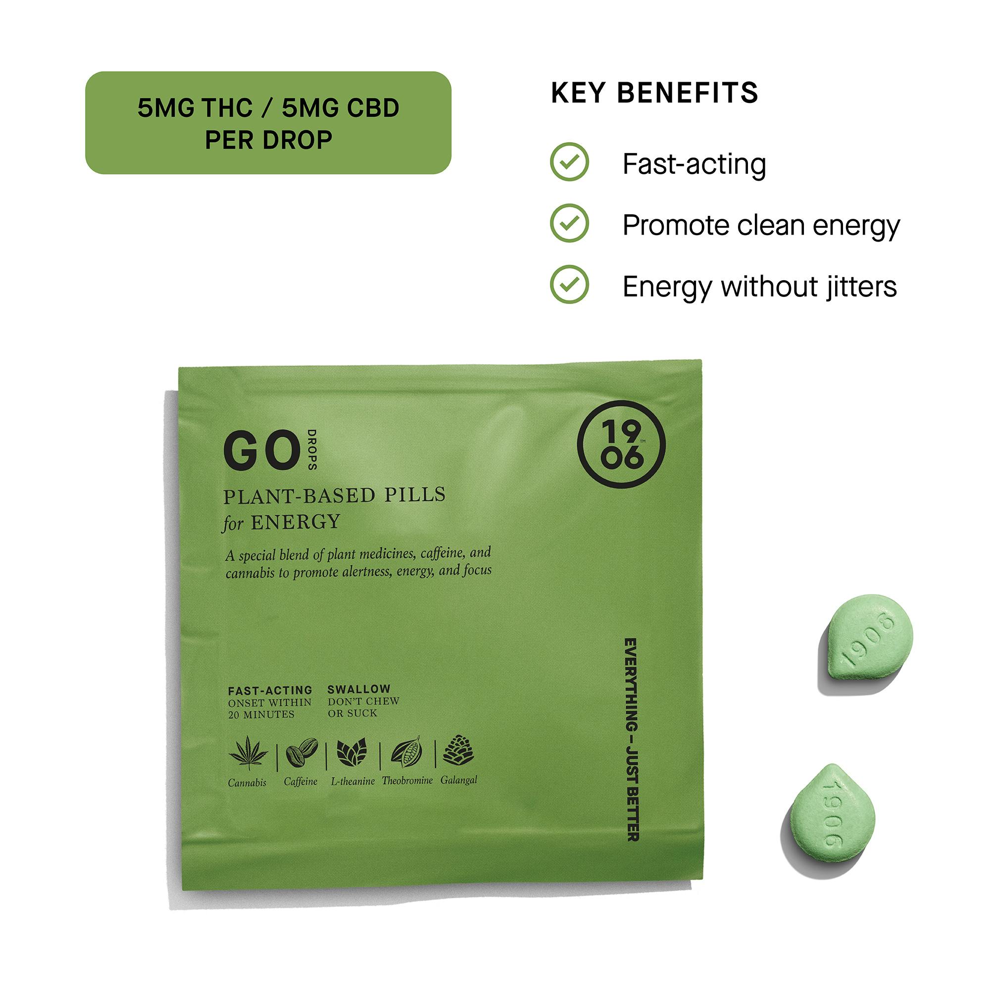 1906 | 2pk | 10mg | GO Pouch