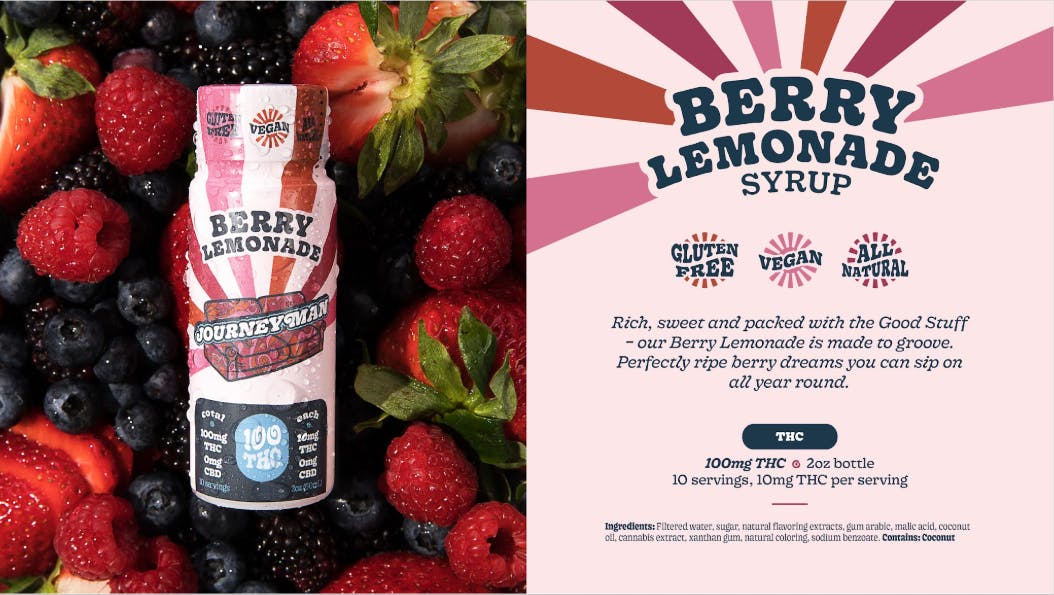 Berry lemonade | 100mg Syrup