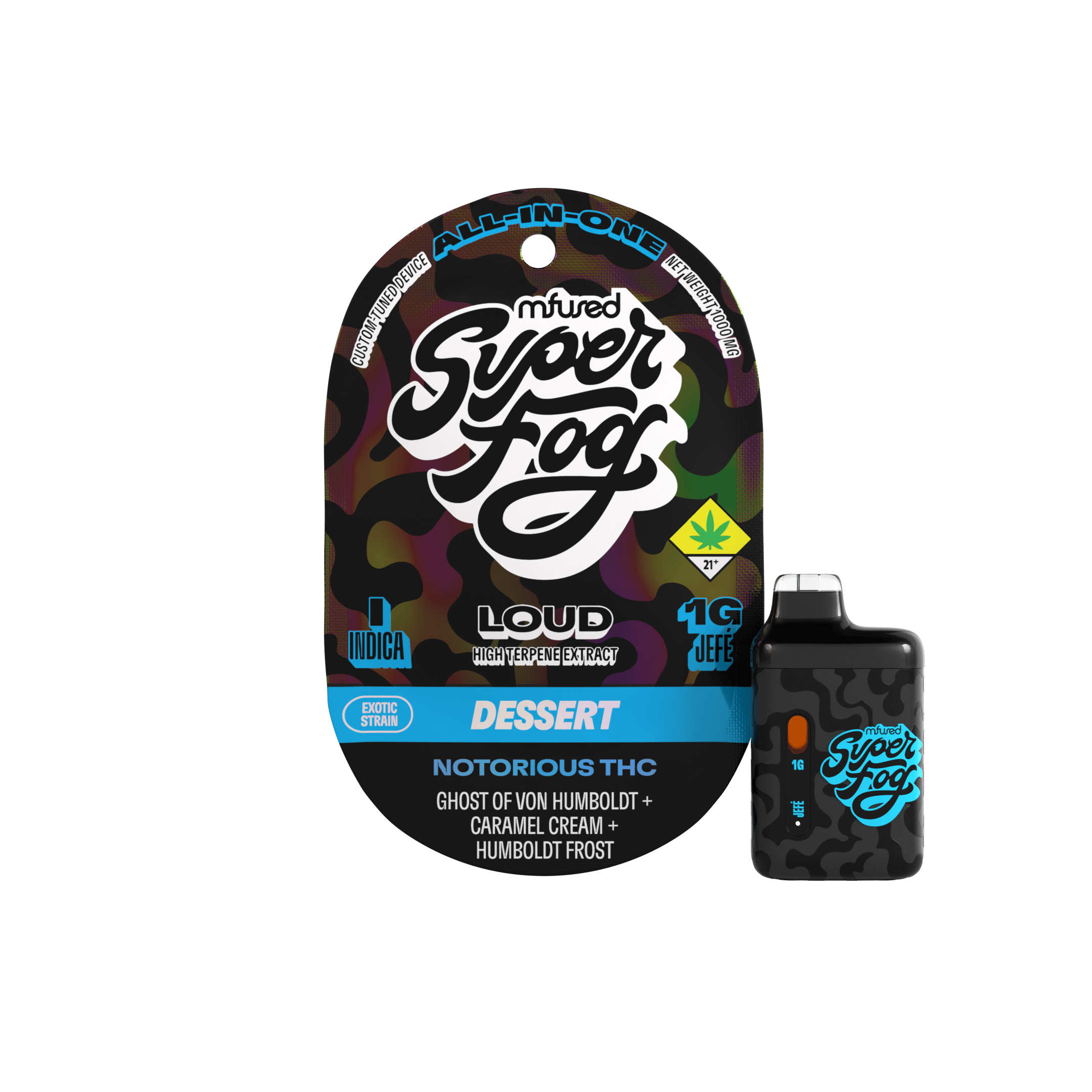 elf bar vape uk 9 Best Throat-Hit Disposable Vapes in 2025 (In-Depth Look) – Ziip Stick main image 1