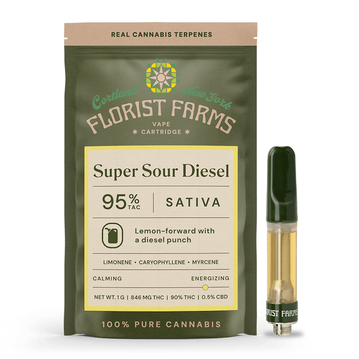 Florist Farms | Vape | 1g Cart | Super Sour Diesel