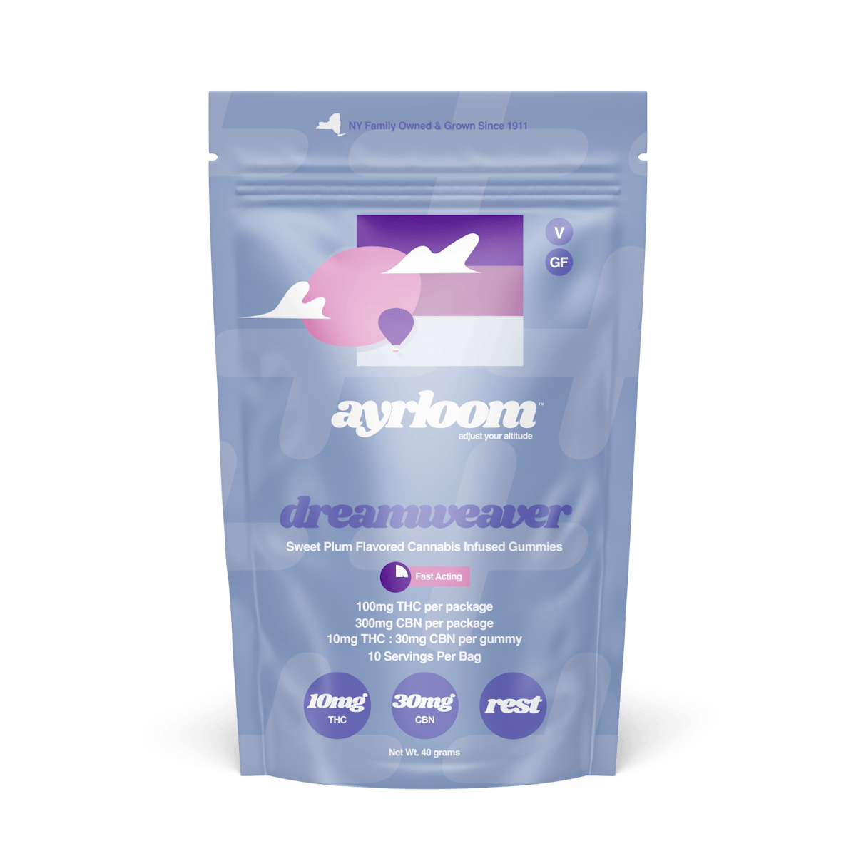 Ayrloom | Gummy | 10pk | 100mg | 1:3 (THC:CBN) | SLEEP Dreamweaver Sweet Plum