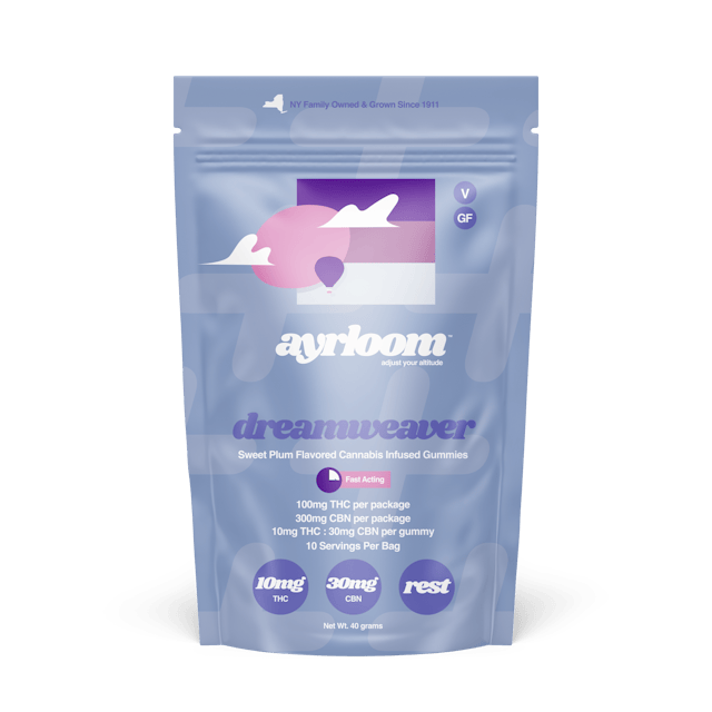 Ayrloom | Gummy | 10pk | 100mg | 1:3 (THC:CBN) | SLEEP Dreamweaver Sweet Plum