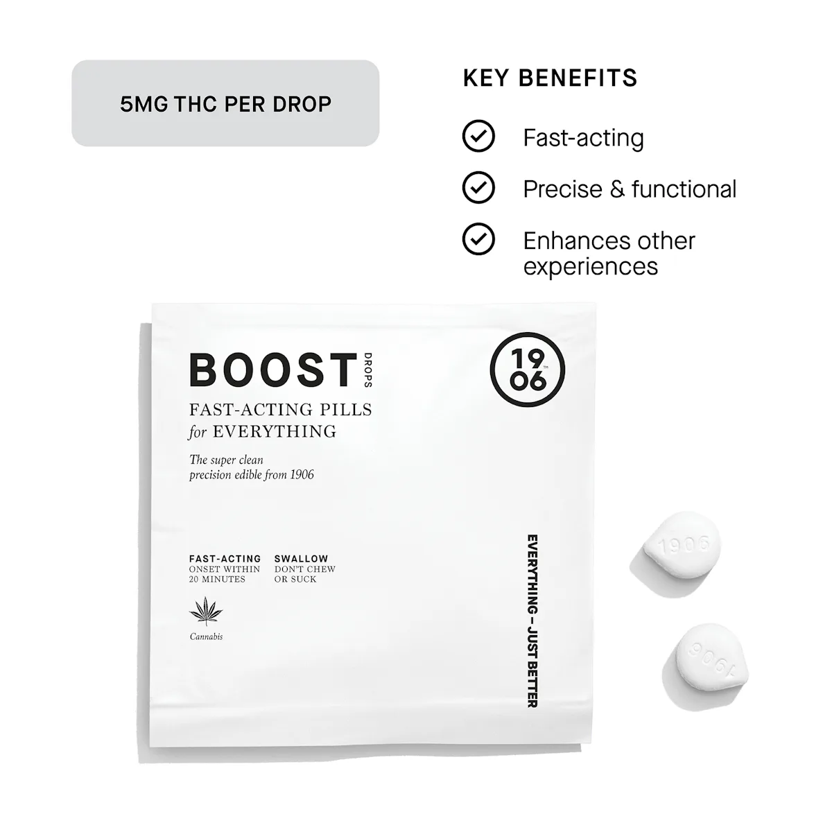 1906 | 2pk | 10mg | BOOST Pouch