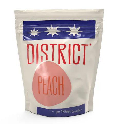 Peach 1:1 CBD:THC Gummies (3.5mg THC, 3.5mg CBD x 10ct.)