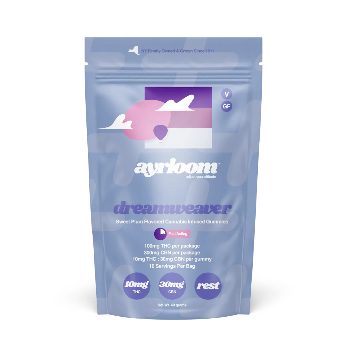 Ayrloom | Gummy | 10pk | 100mg | 1:3 (THC:CBN) | SLEEP Dreamweaver Sweet Plum