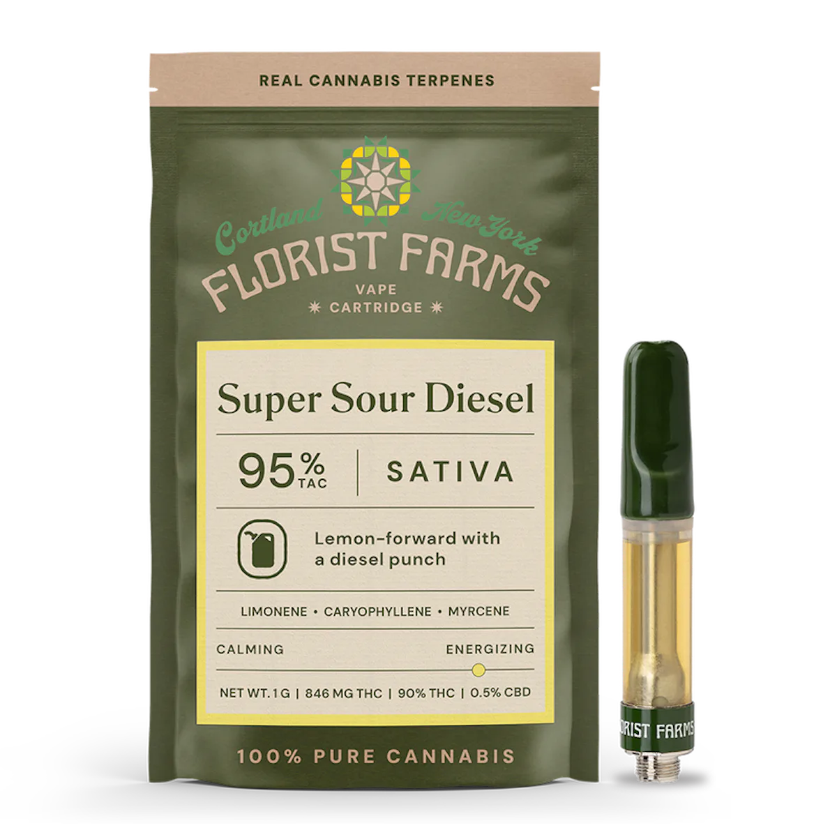 Florist Farms | Vape | 1g Cart | Super Sour Diesel