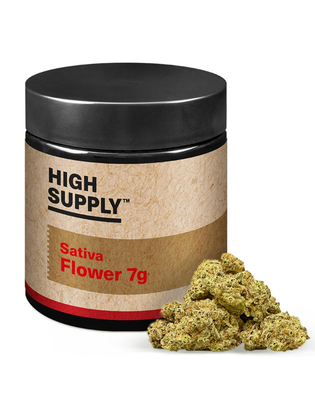 High Supply | Banana Mama Jama | 7g Flower