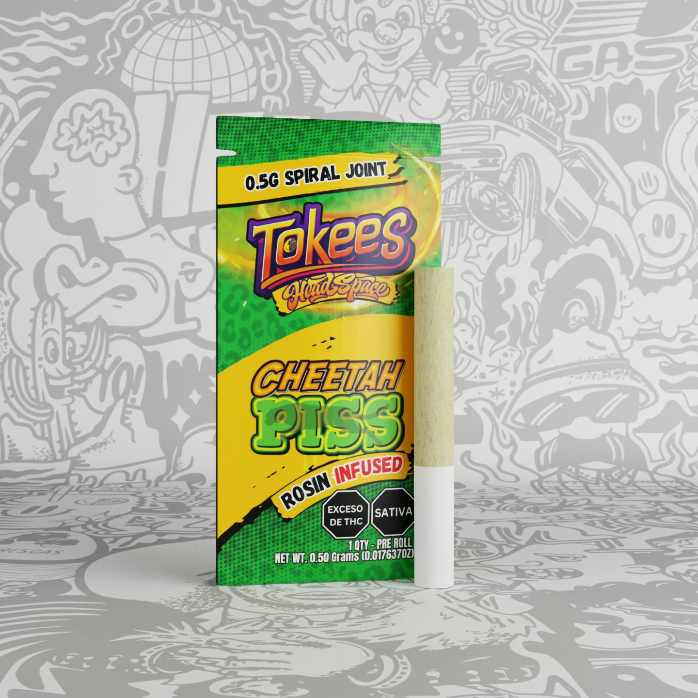 Cheetah Piss