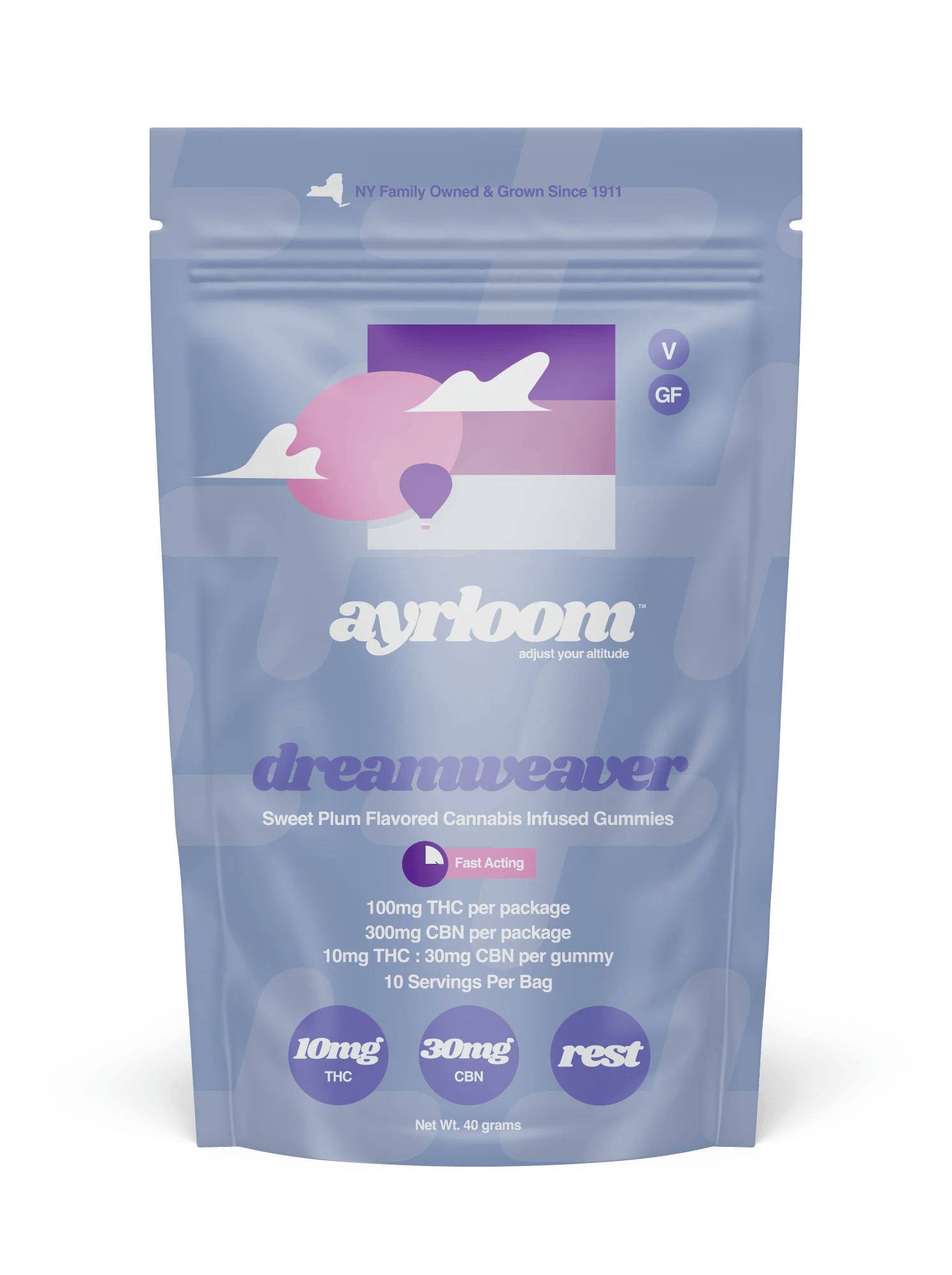 Gummies | Sweet Plum "Dreamweaver" | 3:1 | CBN:THC | 10pk | 100 mg