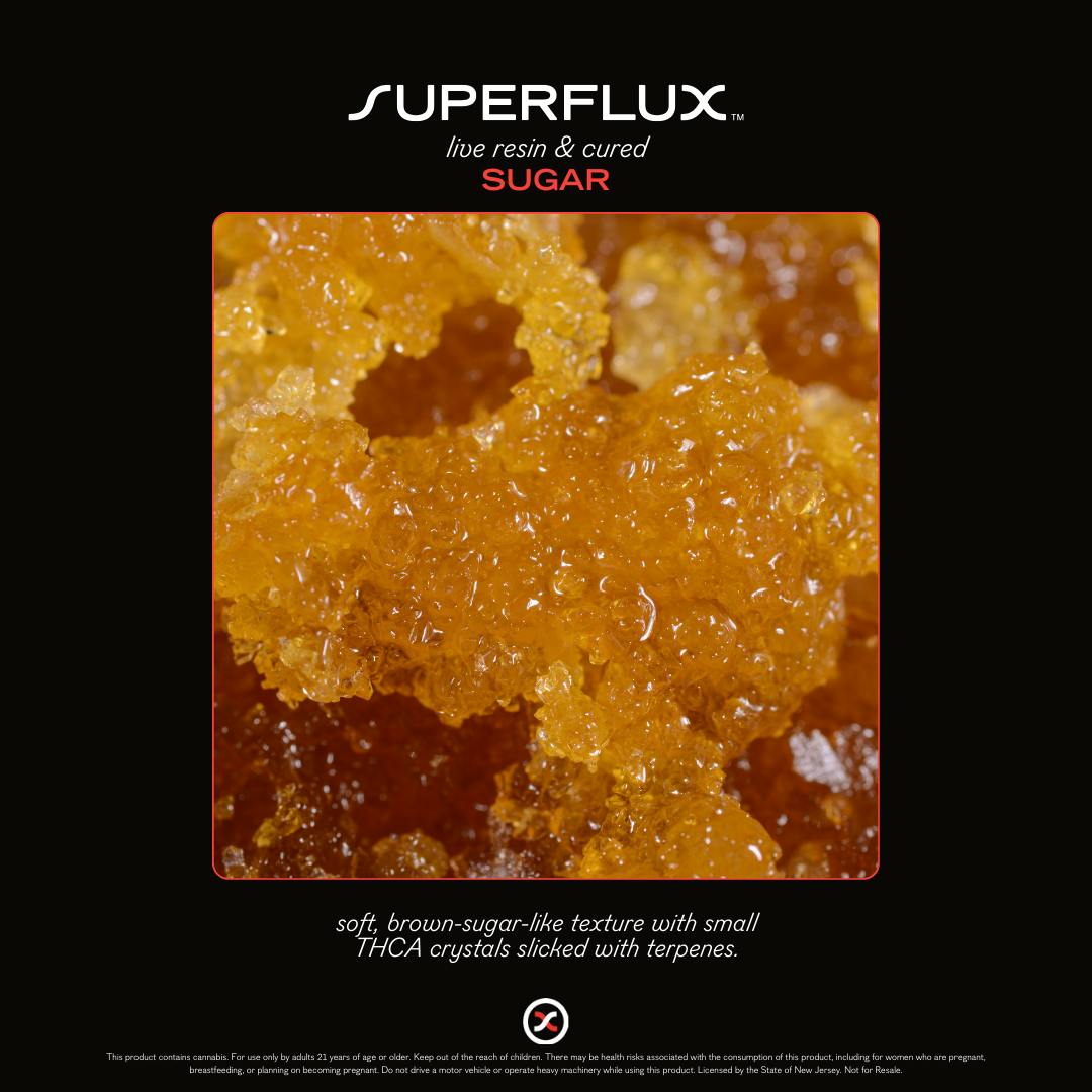 Electric Peaches - Live Sugar - 1.0g