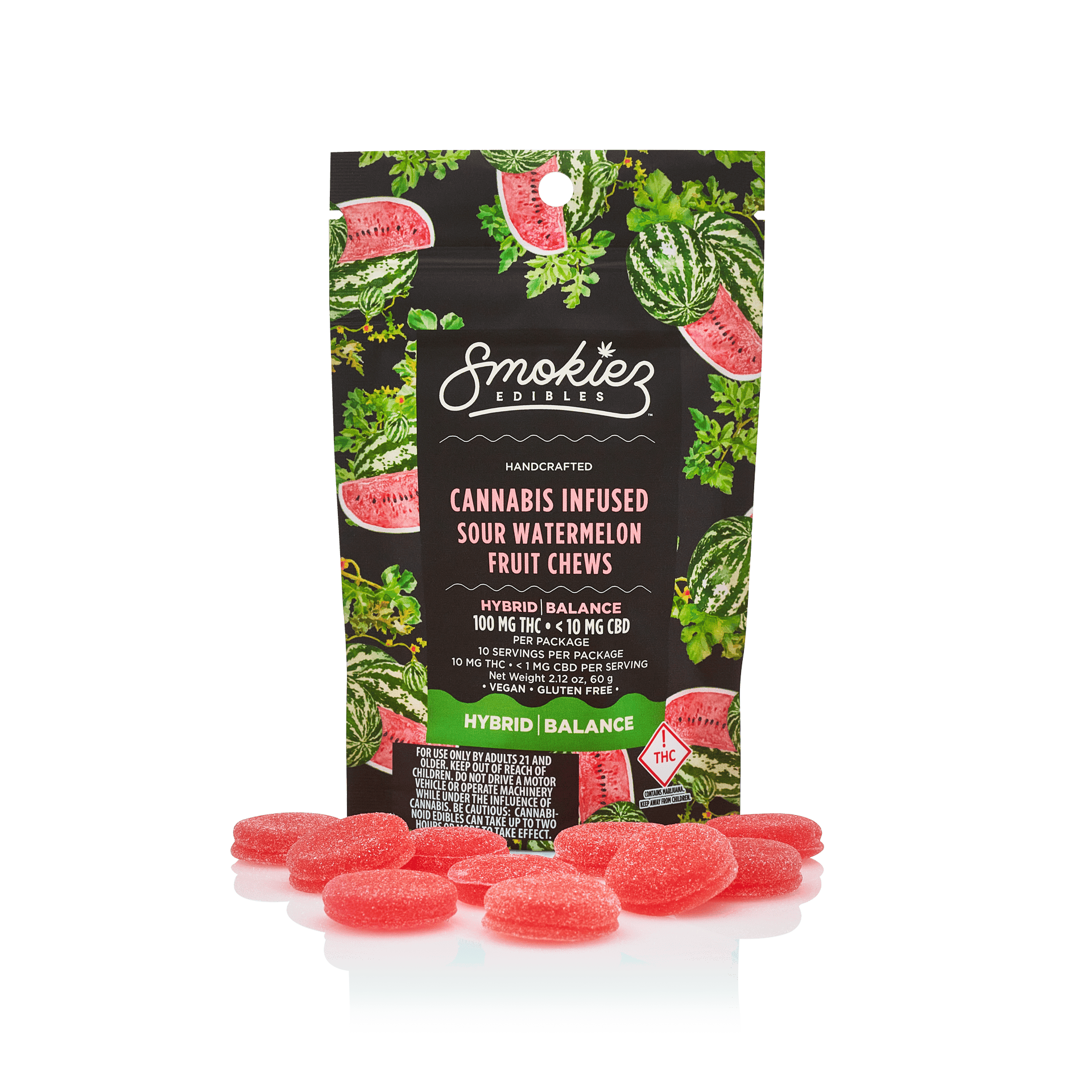 Sour Watermelon