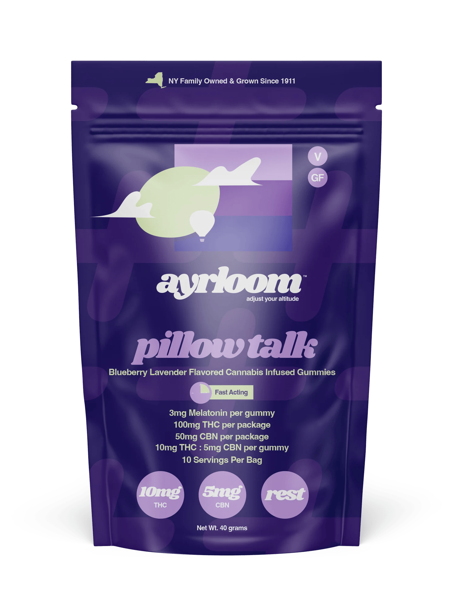 Gummies | Blueberry Lavender "Pillow Talk " | 2:1 | THC:CBN | 10pk | 100 mg