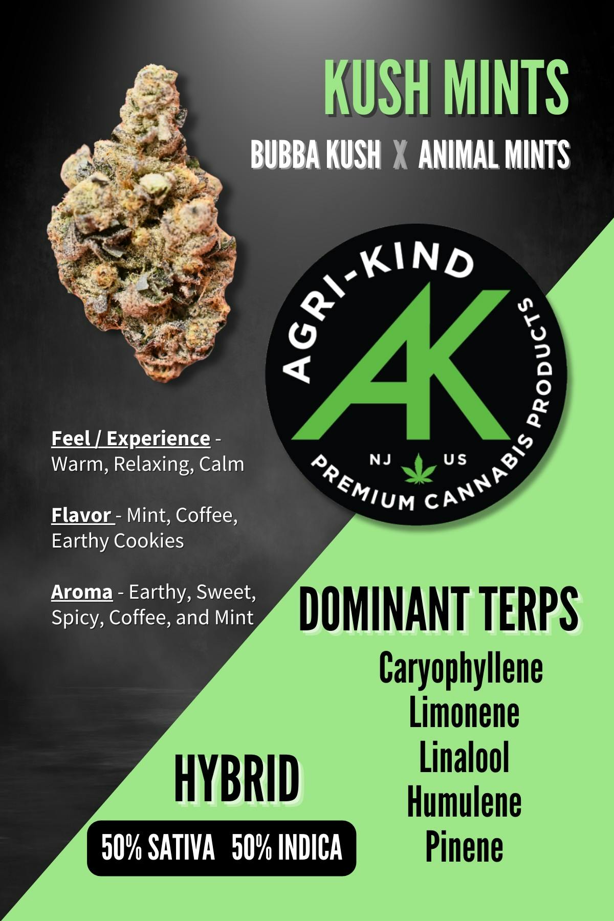 Wholes | Kush Mints