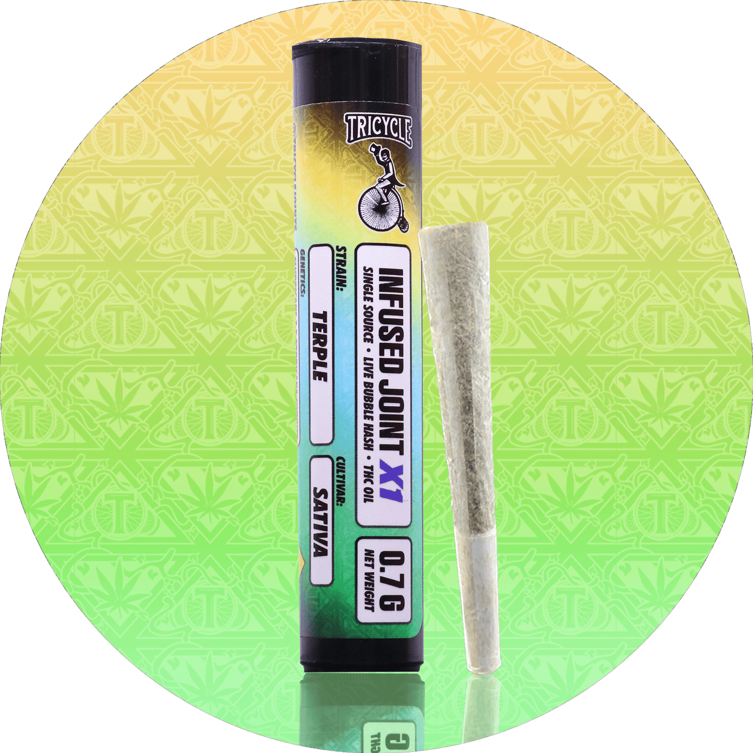 MGE - Terple / (Tricycle) Inf Pre-roll