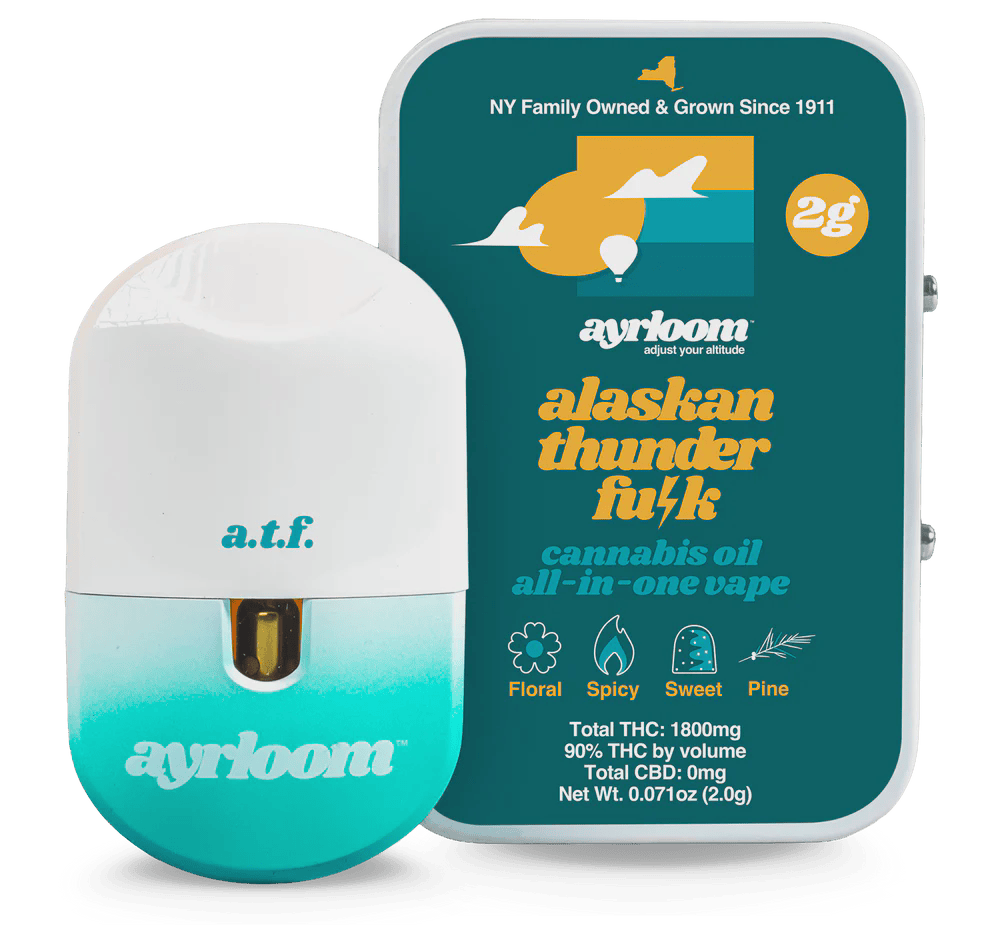 Alaskan Thunder F*ck - Energy - AIO