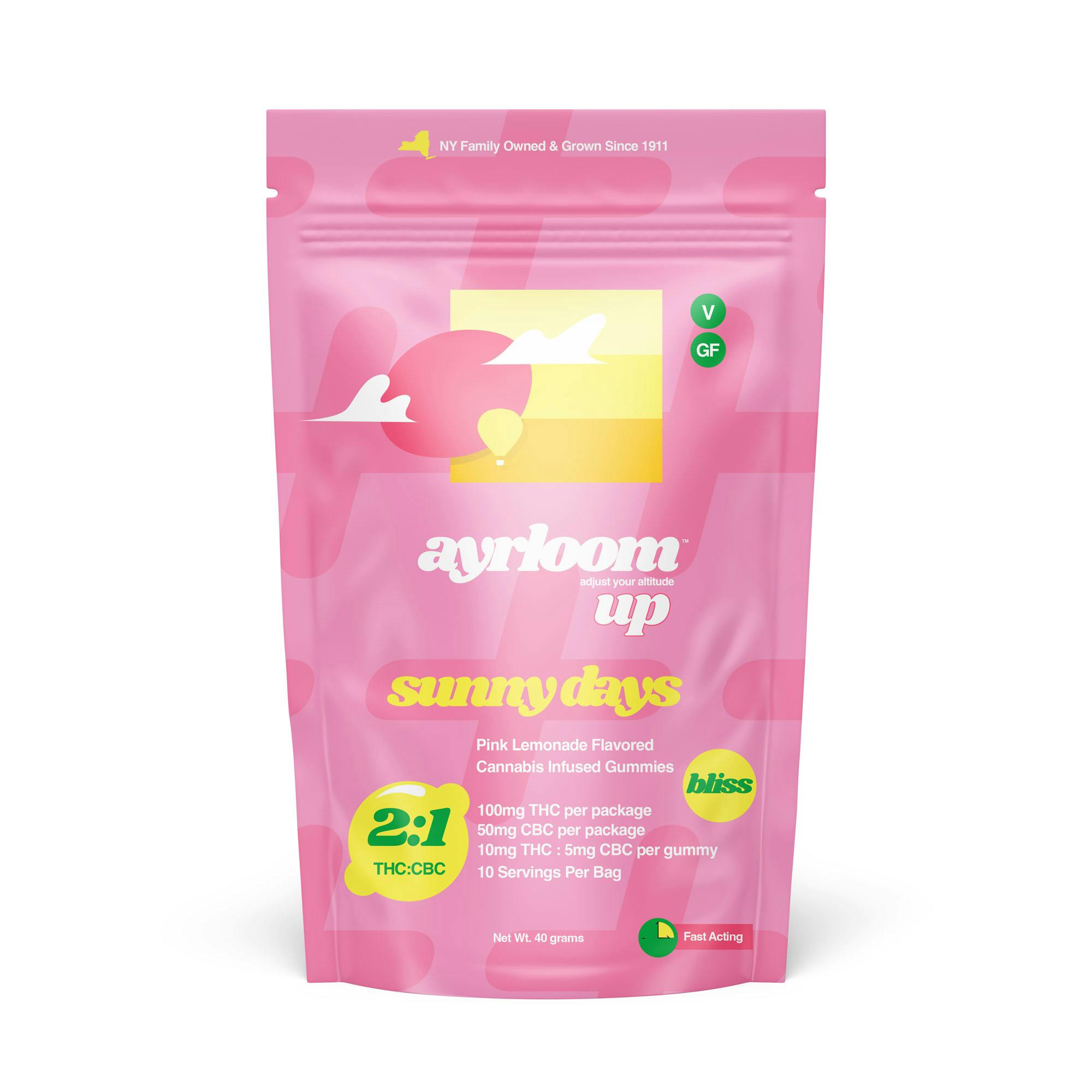Sunny Days Pink Lemonade 2:1 THC:CBC