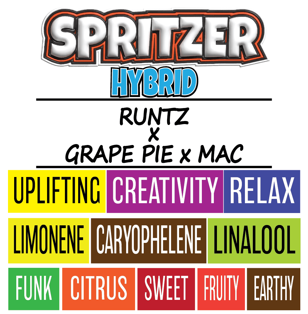 Spritzer 28g - Small Batch - 1oz in Lewiston
