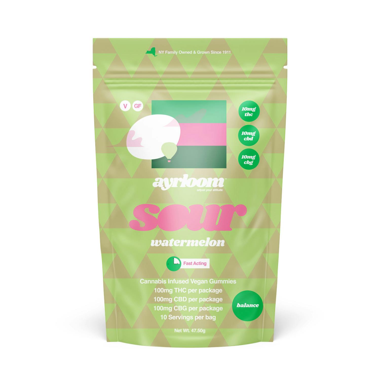 Sour Watermelon 1:1:1 THC:CBD:CBG
