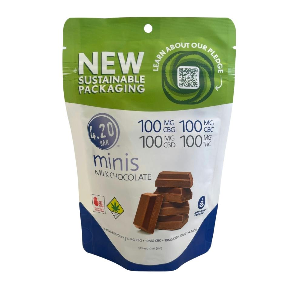 EH - Milk Choc 1:1:1:1 CBD,CBC,CBG,THC DOH 100mg