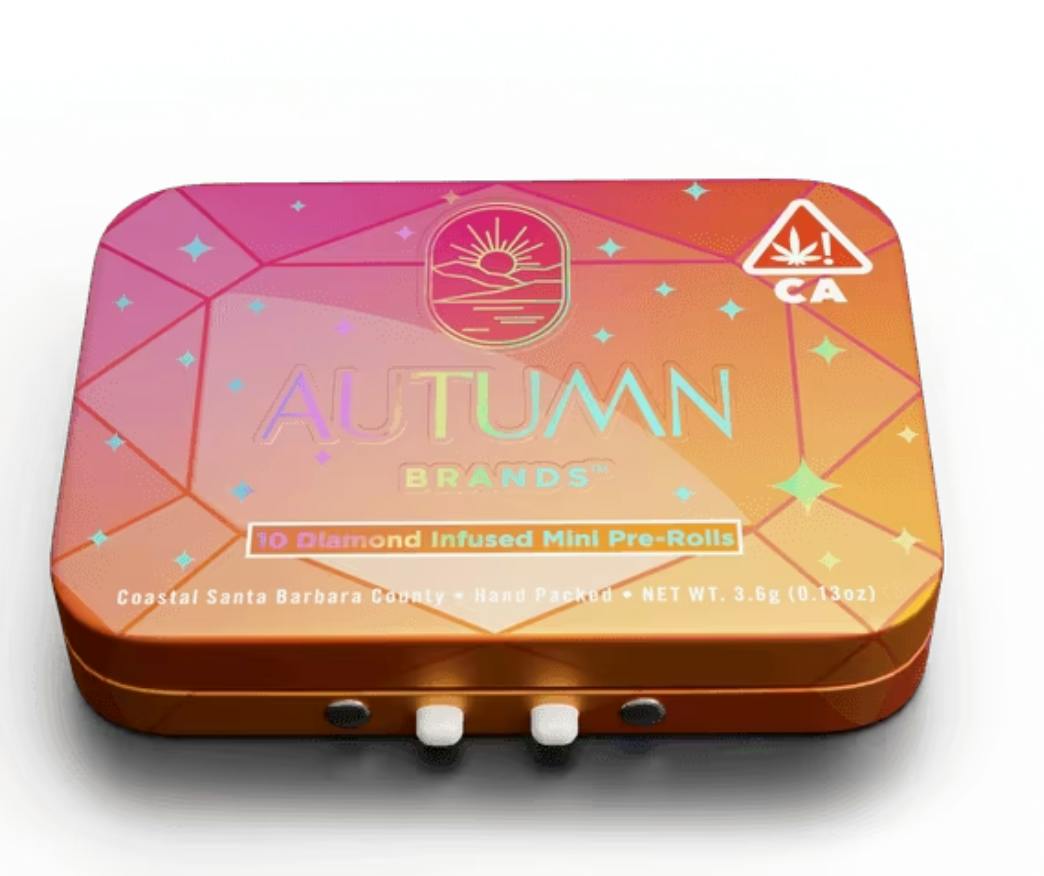 Autumn Brands: G-runtz