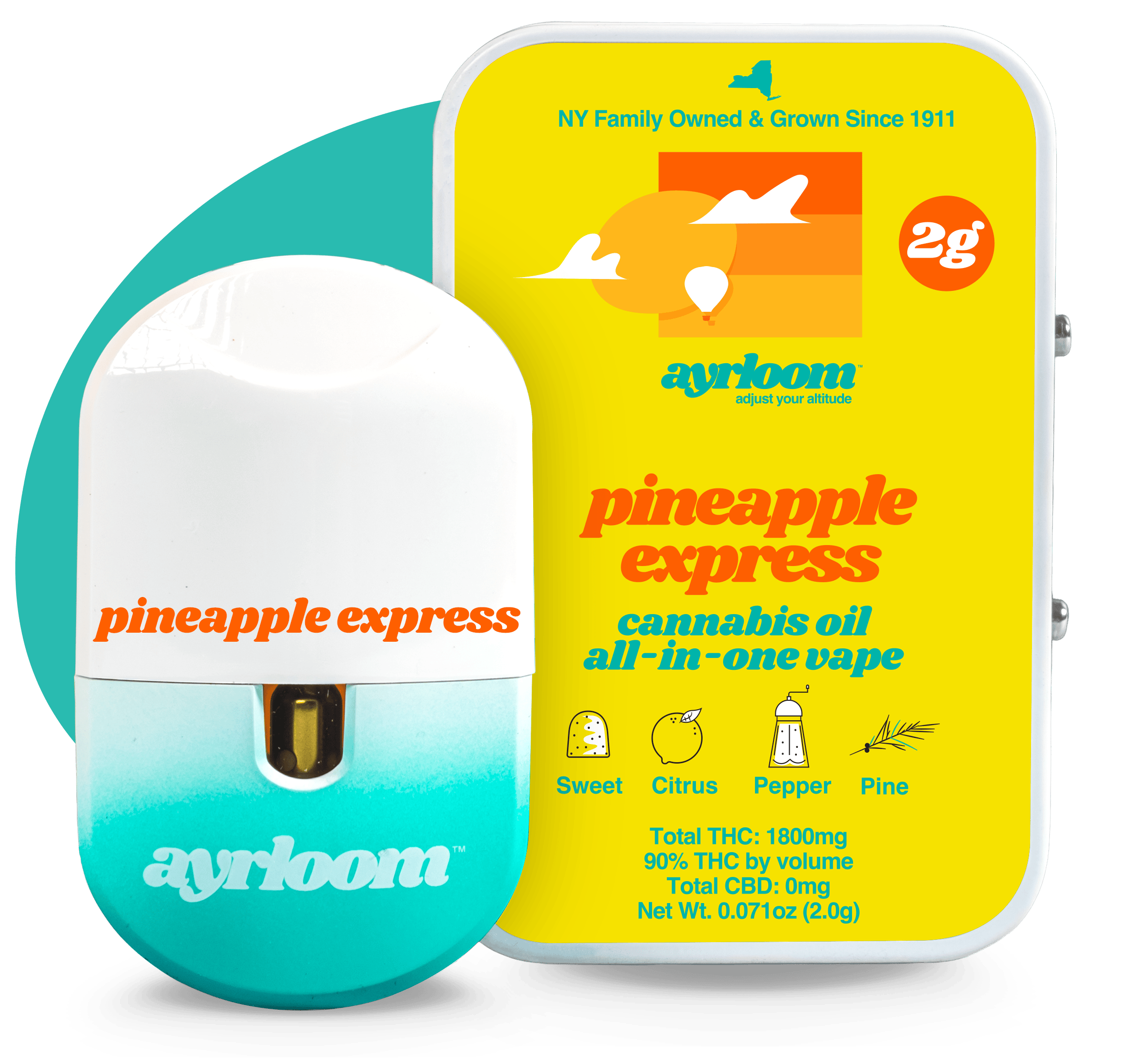 All-In-One · 2g · Pineapple Express by ayrloom