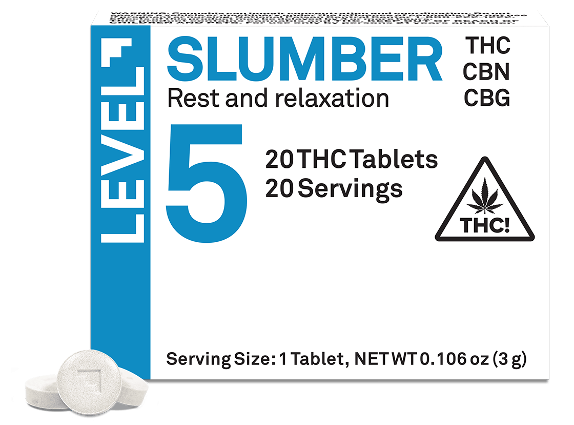 Tablets · 5mg 2pk 5:5:3 THC:CBN:CBG · Protab Slumber by Level