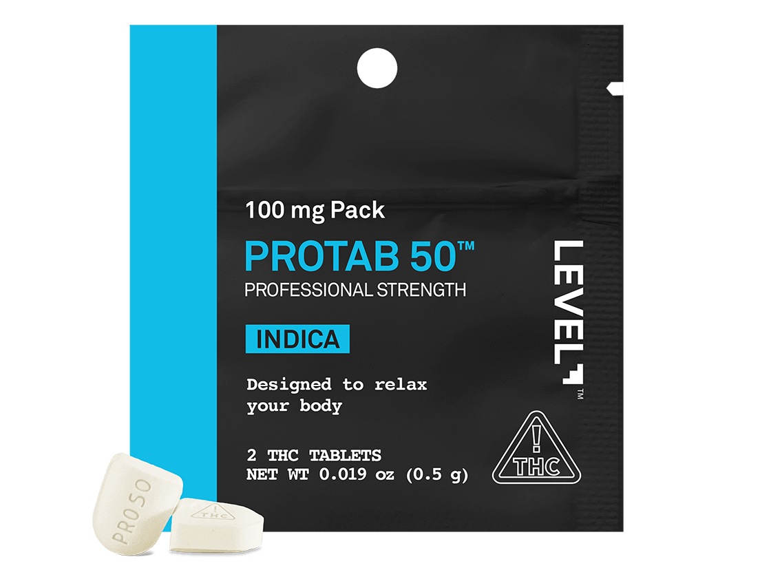 Protab Max Strength Indica