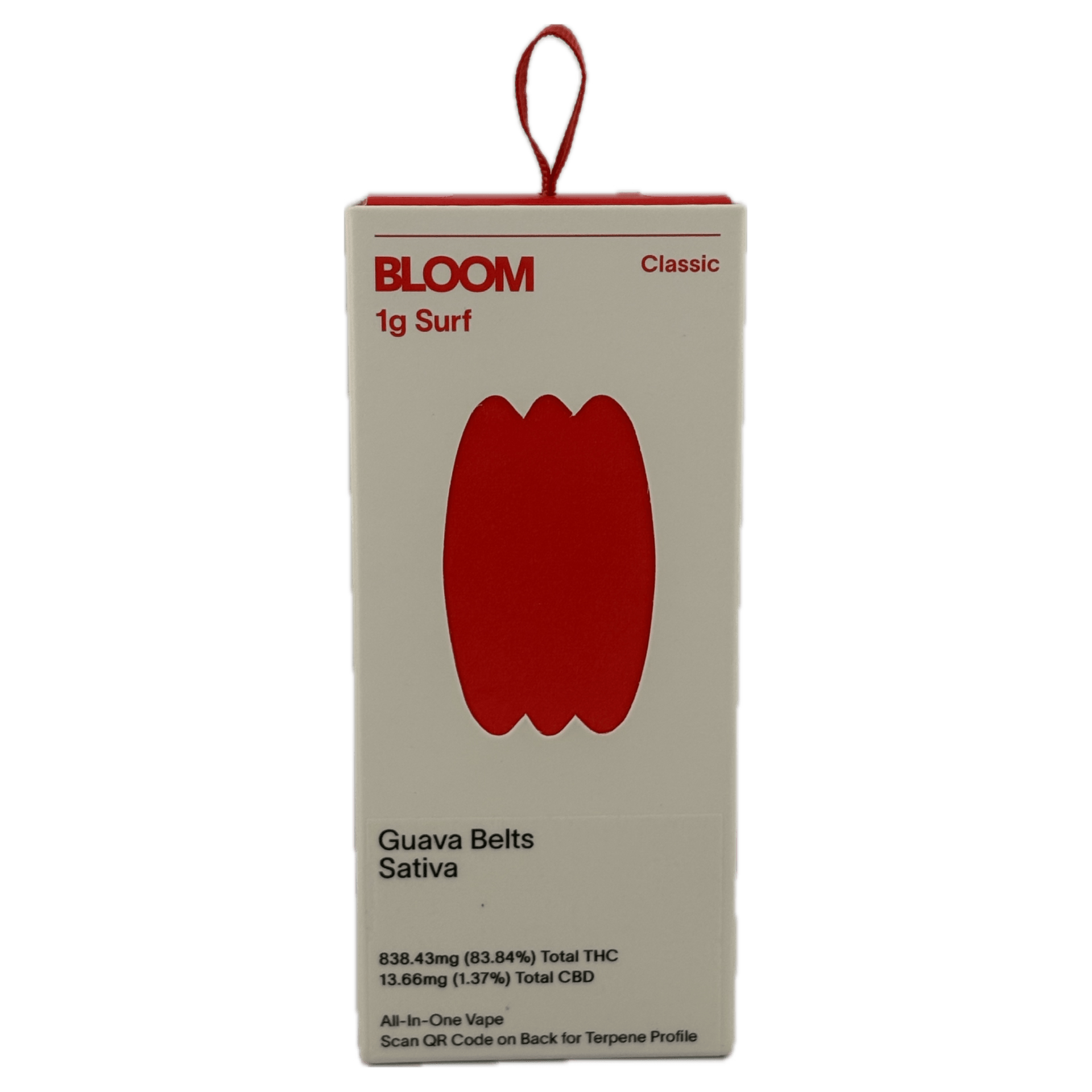 Guava Belts