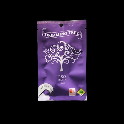 SK – RSO Indica