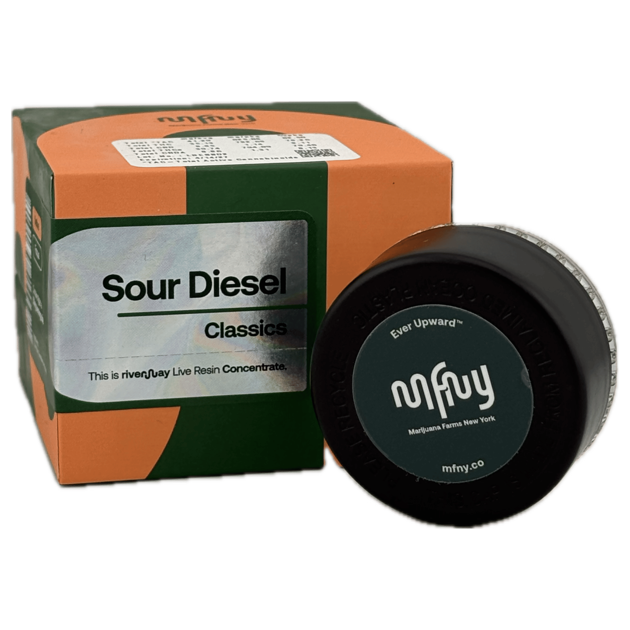 Sour Diesel