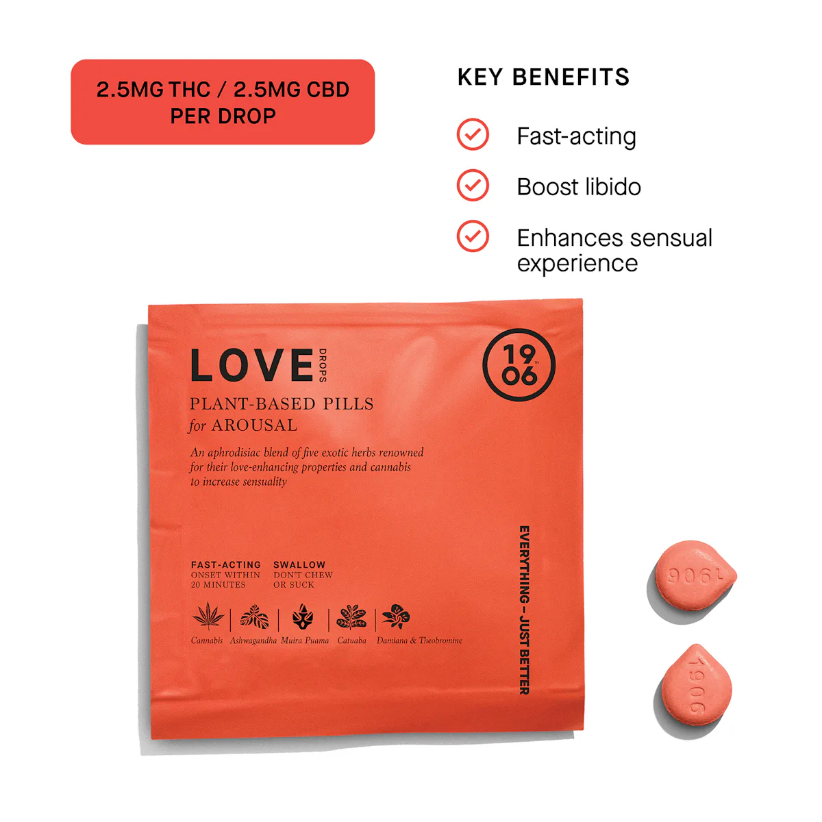 1906 | 4pk | 10mg | LOVE Pouch