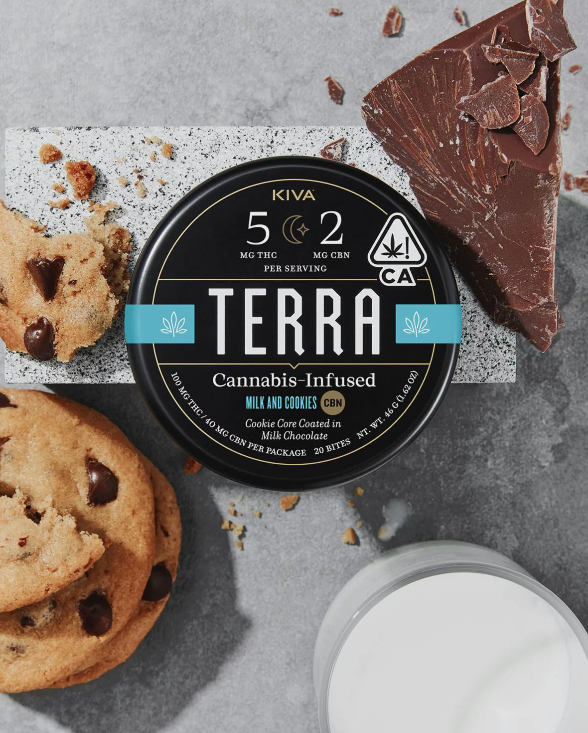 Kiva: Milk & Cookies