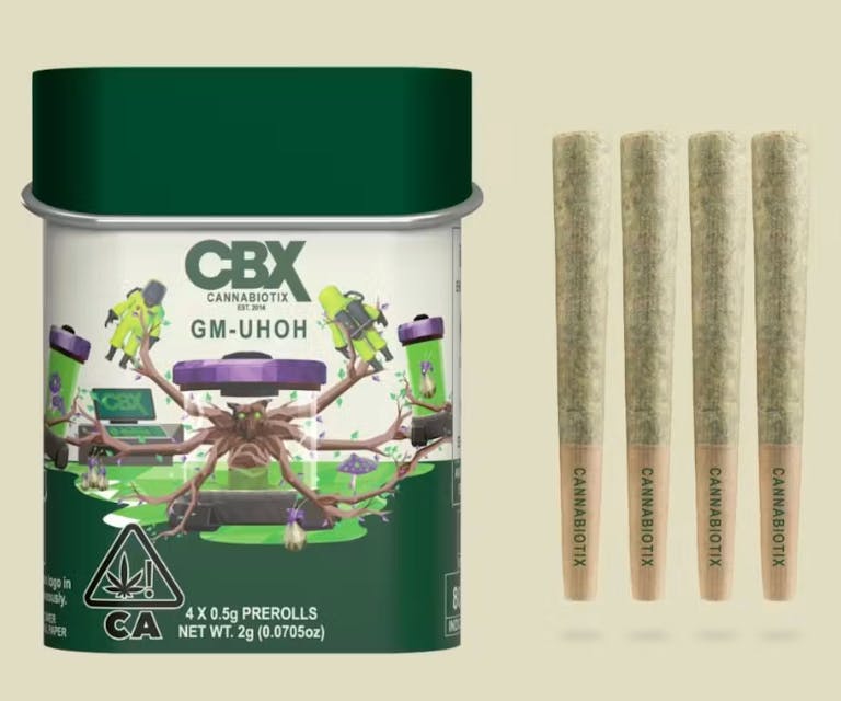 CBX: Gm-uhoh