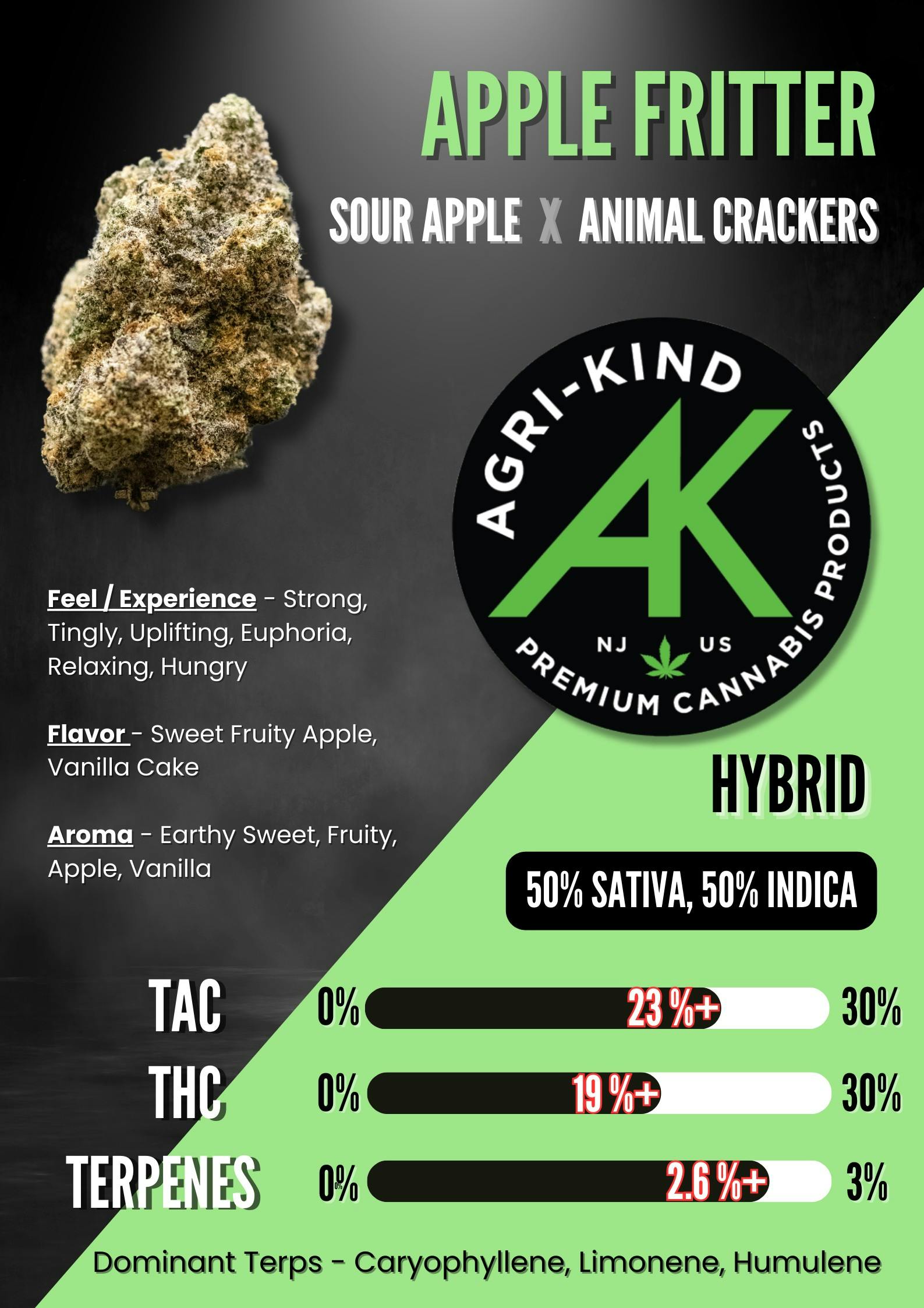 Agri-Kind | Essentials | Wholes | Apple Fritter - 1/8oz in Hoboken