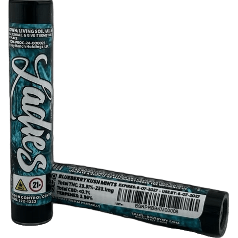 Blueberry Kush Mints