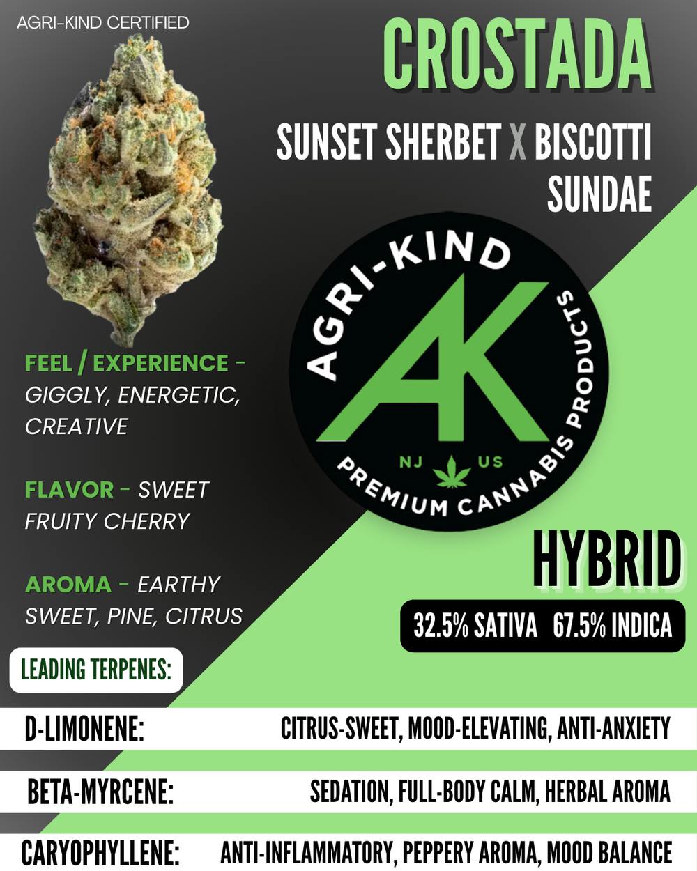 Agri-Kind | Essentials | Pre-Ground | Crostada - 1oz in Hoboken