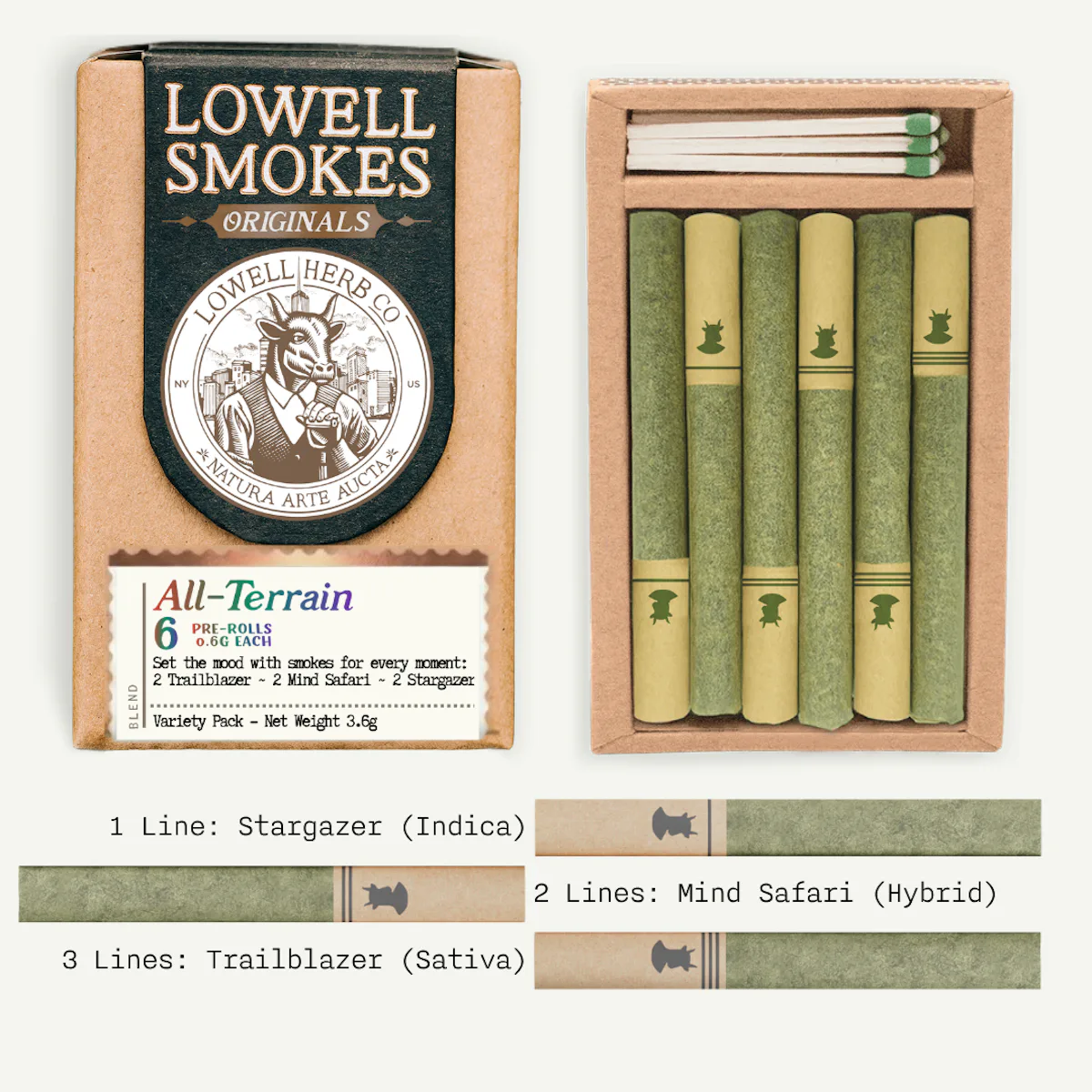 Lowell | Preroll | 6pk | 3.6g | All Terrain (Variety Pack)