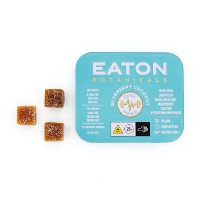 Cool Down - 2:2:1 CBD:CBC:THC Gummies