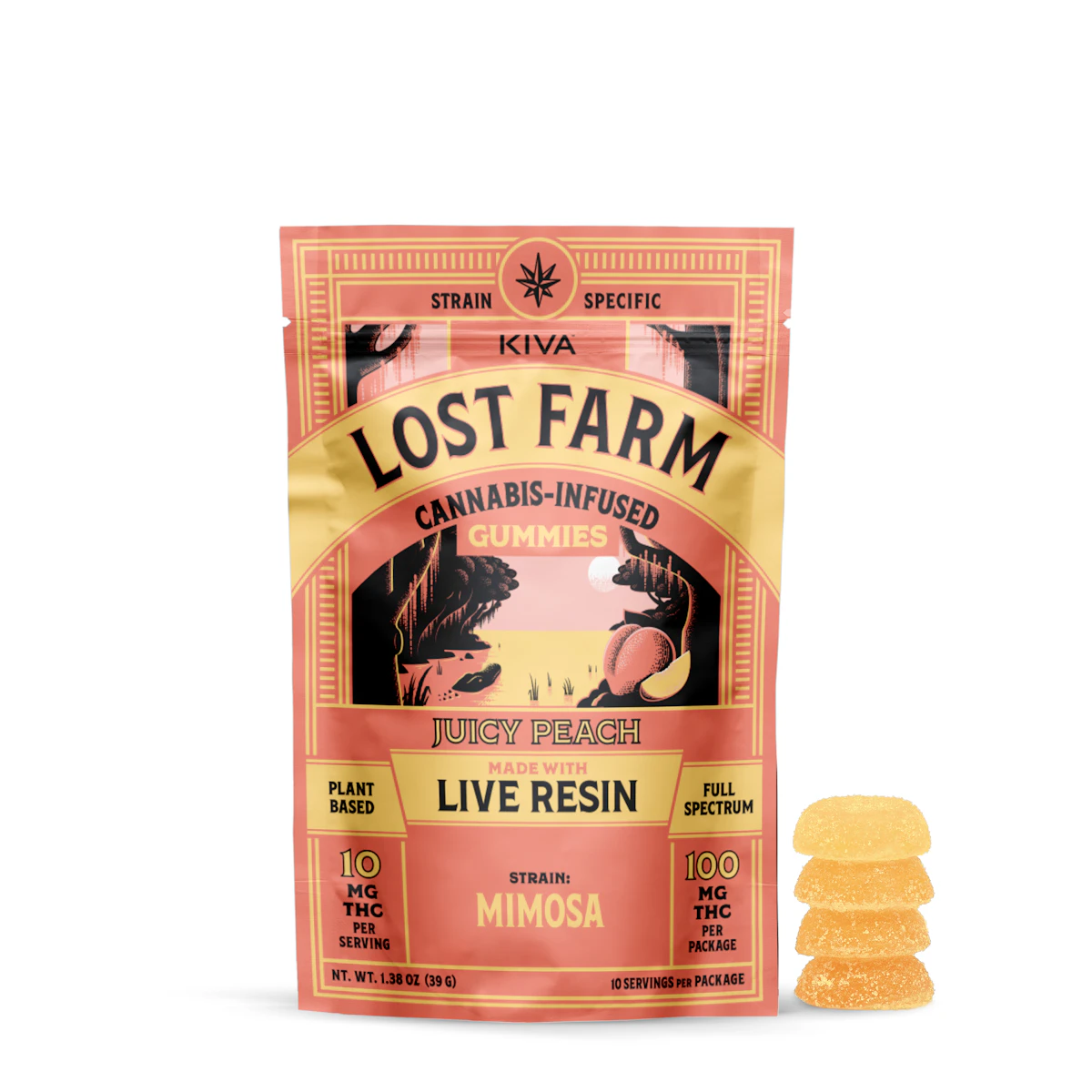 Juicy Peach x Mimosa - Live Resin Gummies