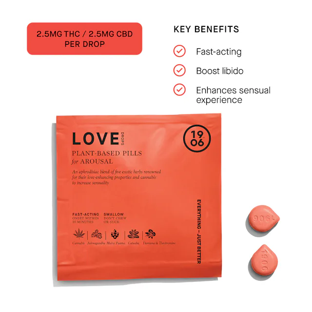 1906 | 4pk | 10mg | THC:CBD | LOVE Pouch