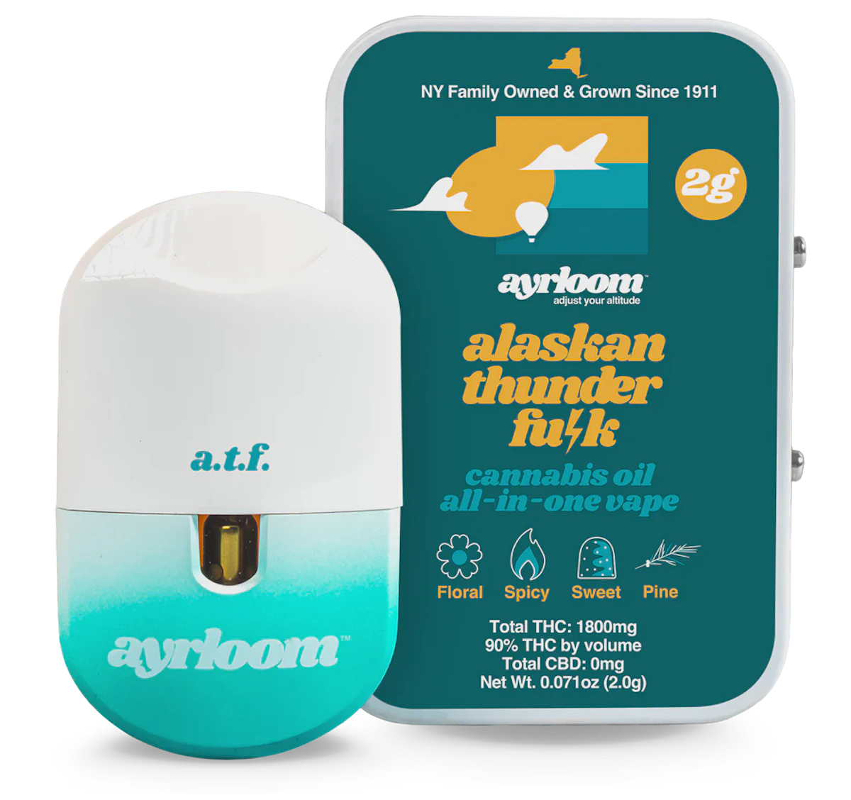 Alaskan Thunder F*ck - Energy - AIO
