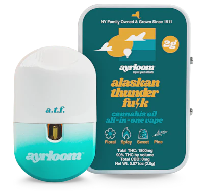 Alaskan Thunder F*ck - Energy - AIO