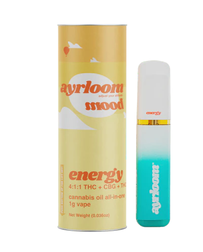Energy 4:1 THC:THCV - AIO