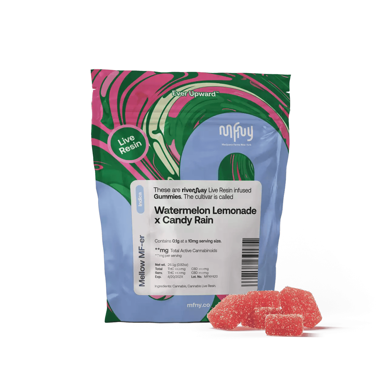 Watermelon Lemonade X Candy Rain