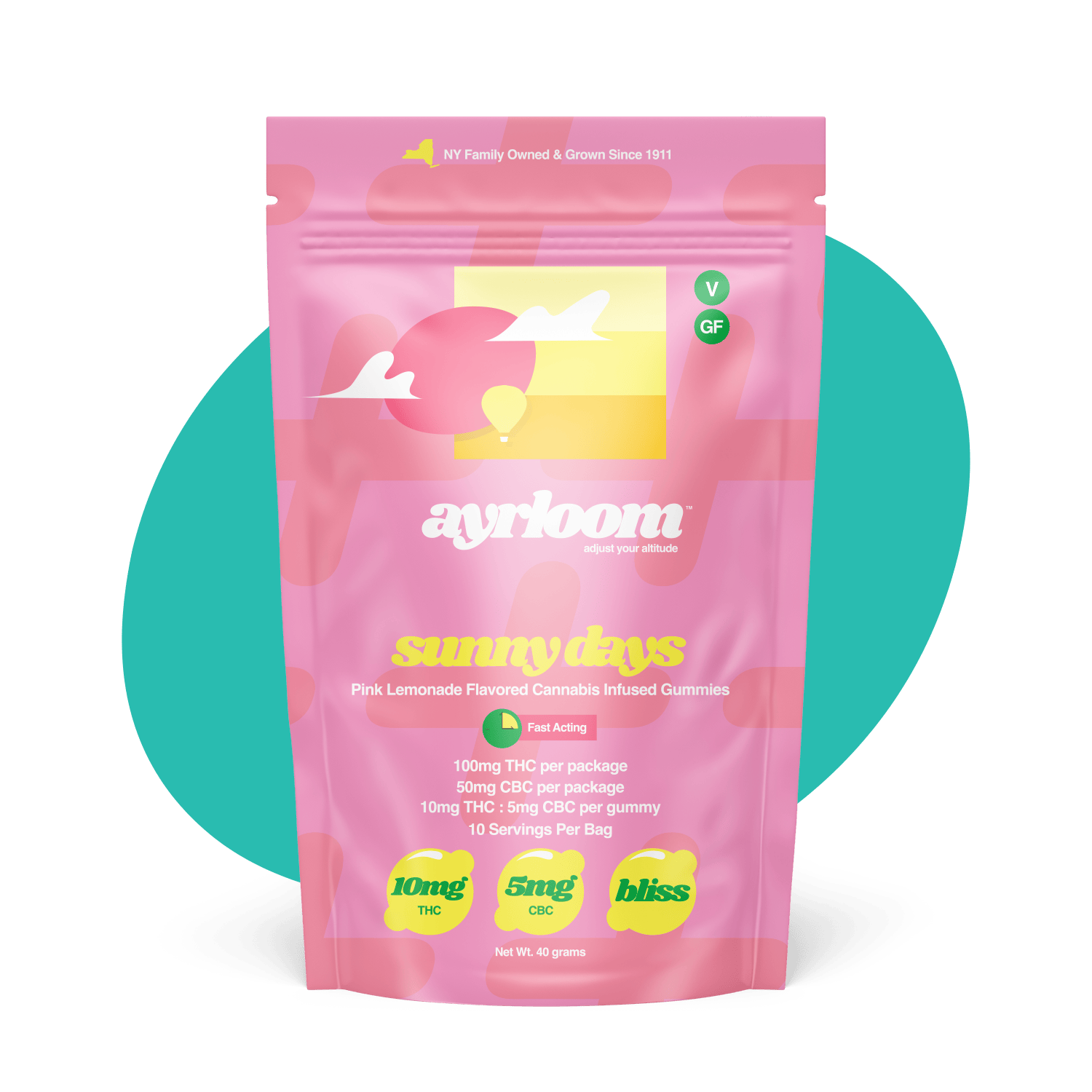 Gummies · 10mg 10pk ( 10THC:5CBC ) · Sunny Days by ayrloom