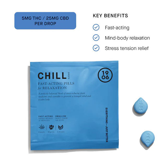1906 | 2pk | 10mg | THC:CBD |CHILL Pouch
